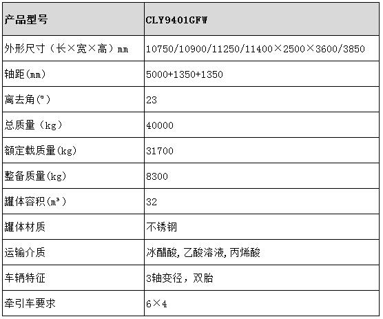 32方不銹鋼半掛車型號(hào)參數(shù)表圖