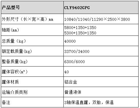 鋁合金保溫半掛車型號參數表圖